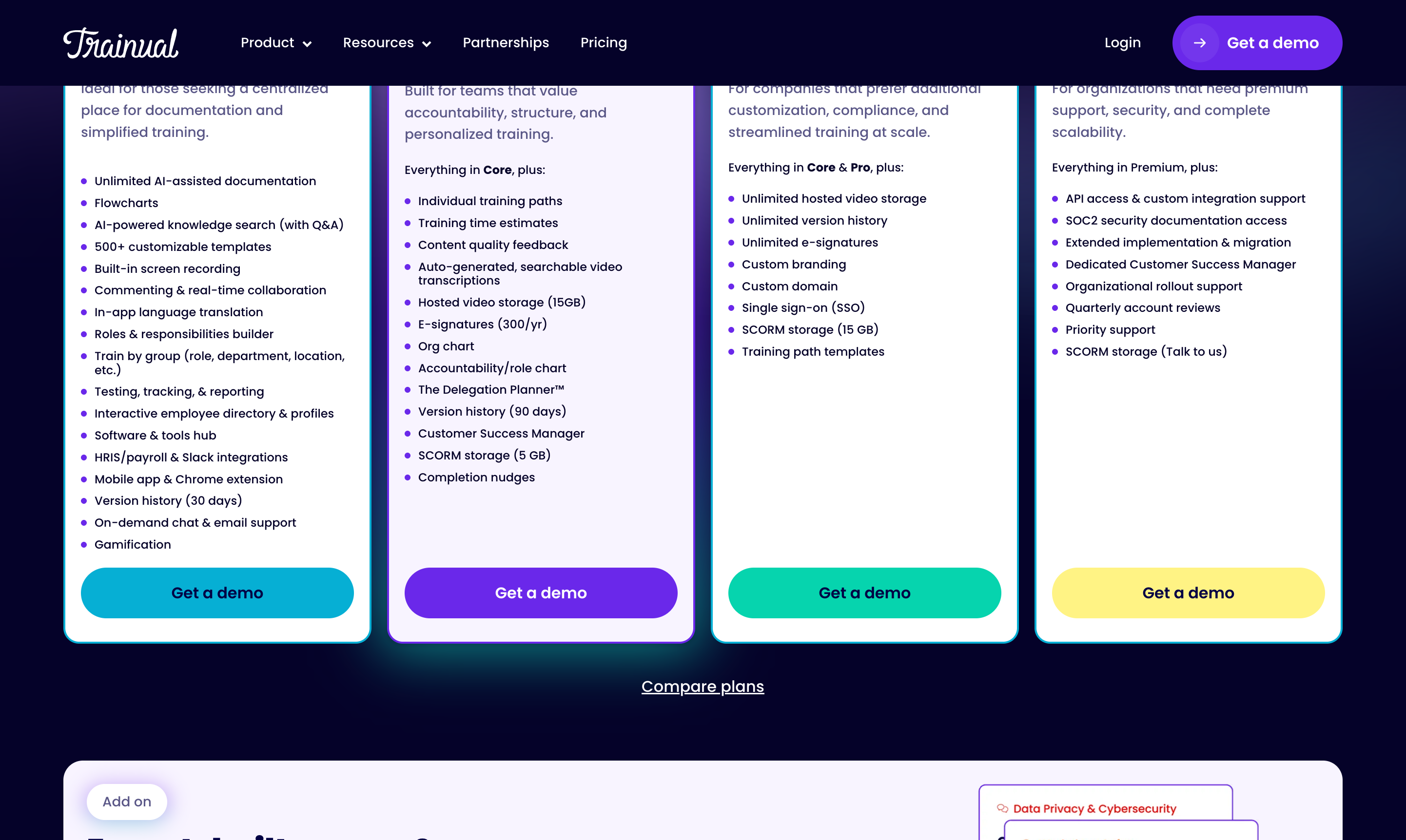 Trainual Pricing Details