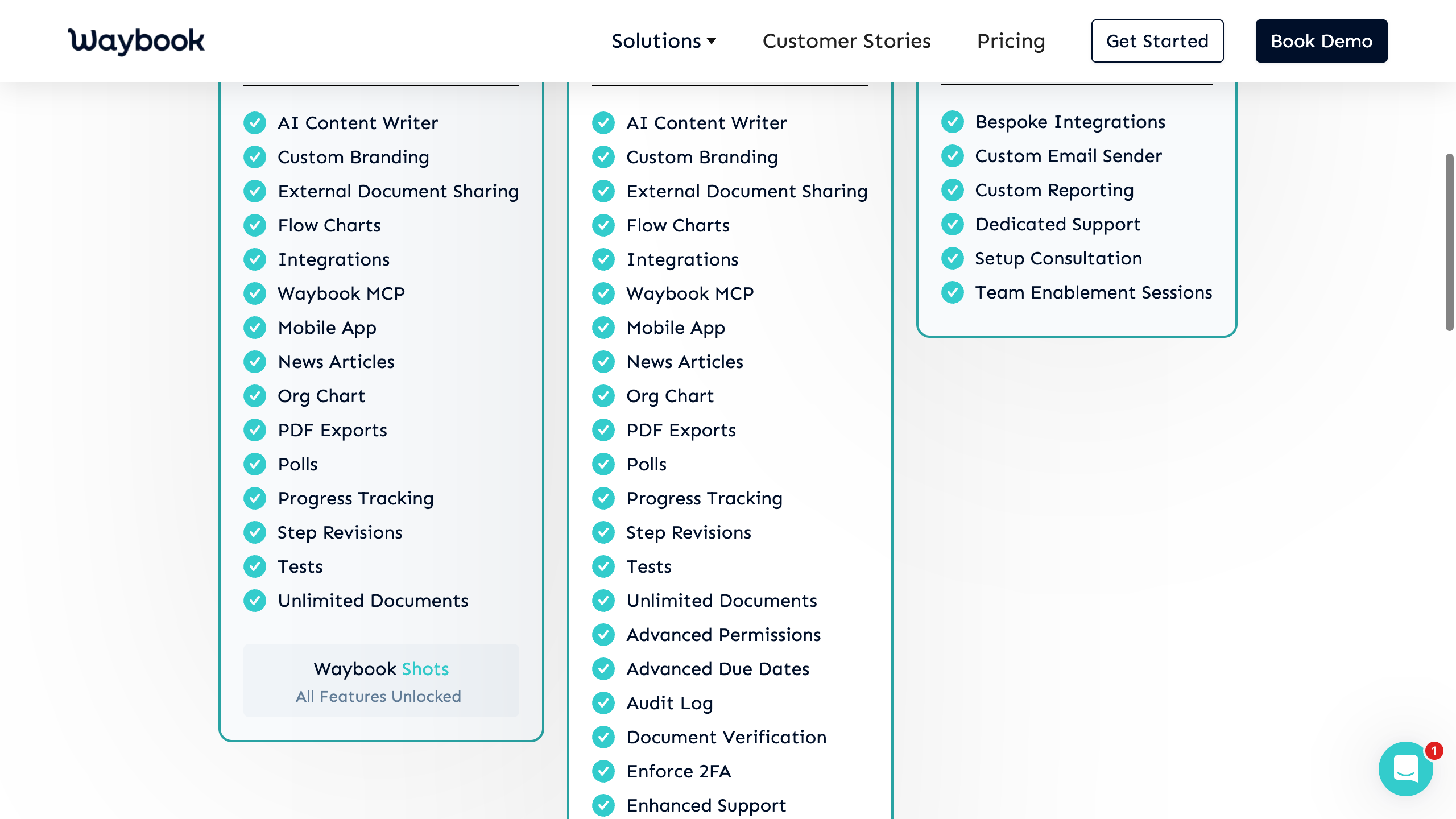 Waybook Pricing Details